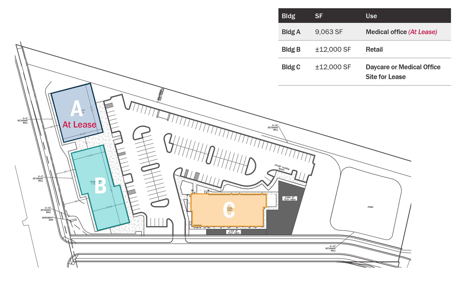 color coded site plan for a 3-building commercial site called River's Edge Station