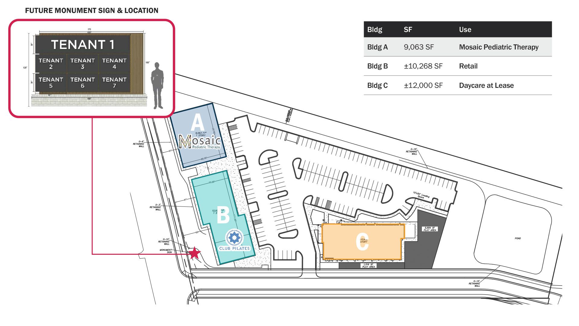 Rivers-Edge-Station_Dec-2025-site-plan-v2