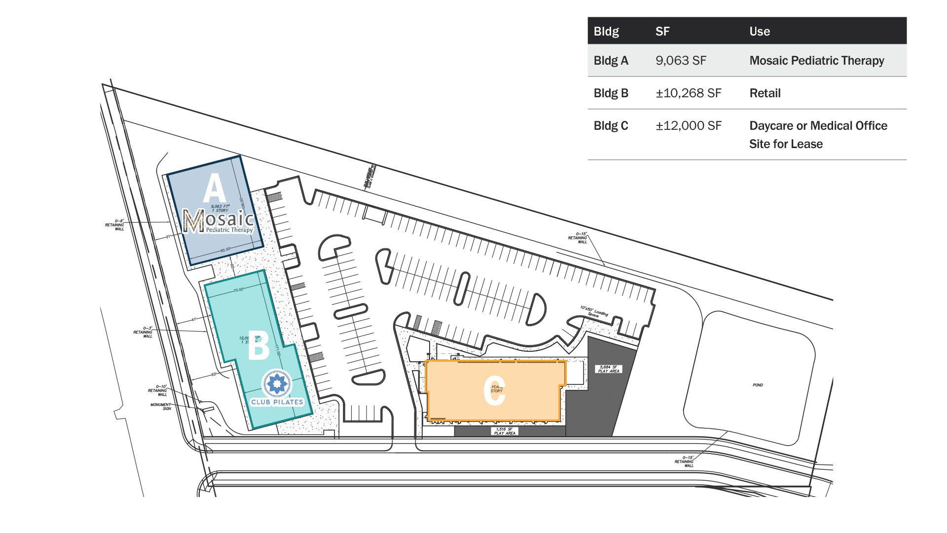 Rivers-Edge-Station_Dec-2025-site-plan
