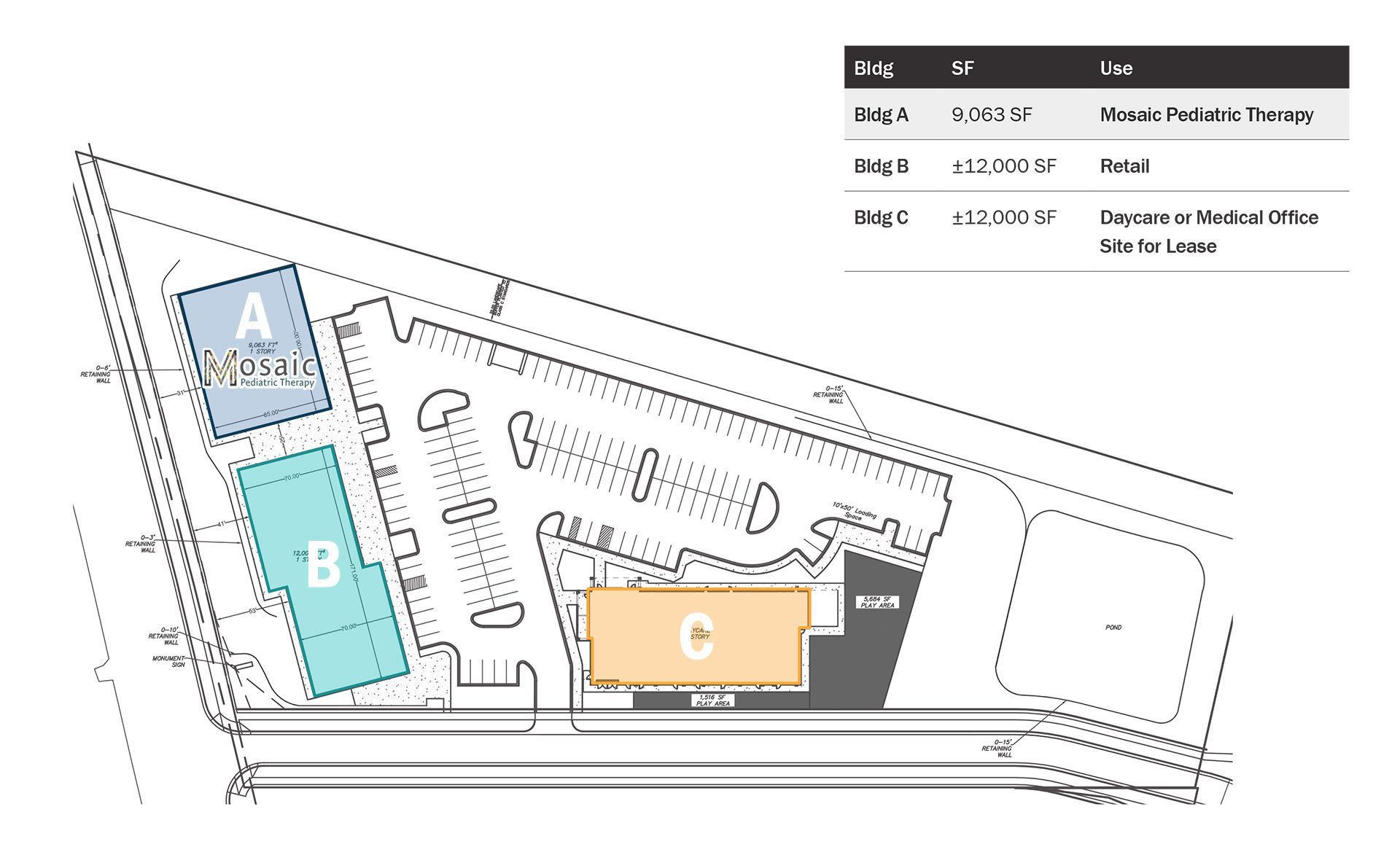 River's Edge Station site plan