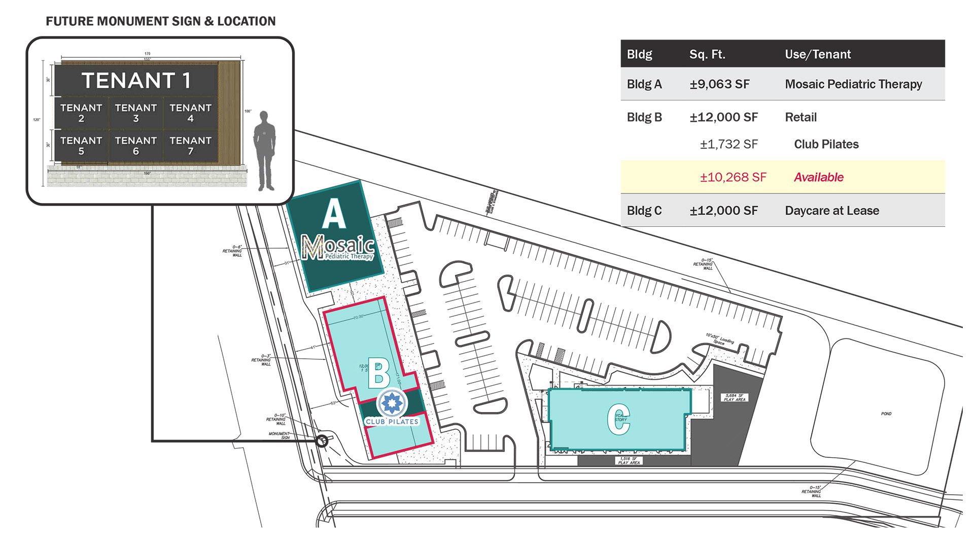 River's Edge Station in Charlotte NC leasing plan availability