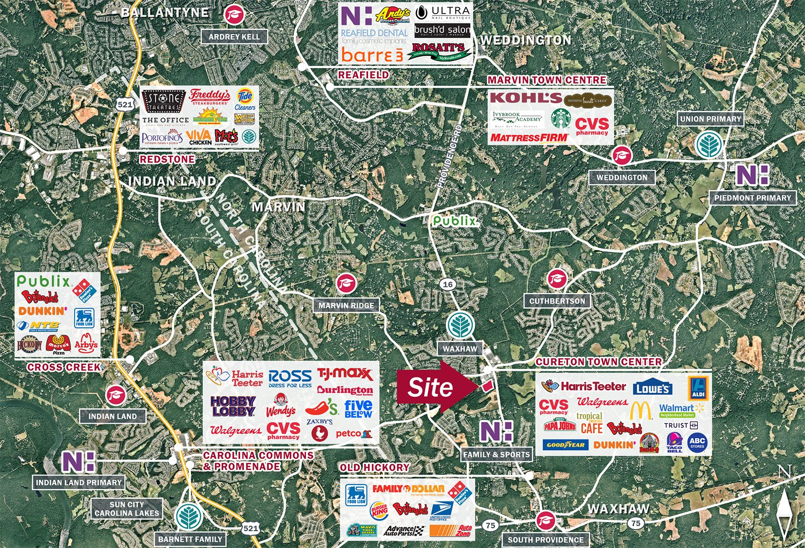 Waxhaw retail market aerial Cureton