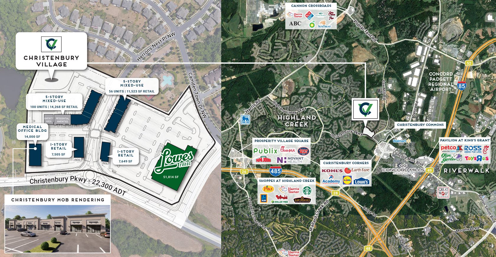 Christenbury Village Site Location