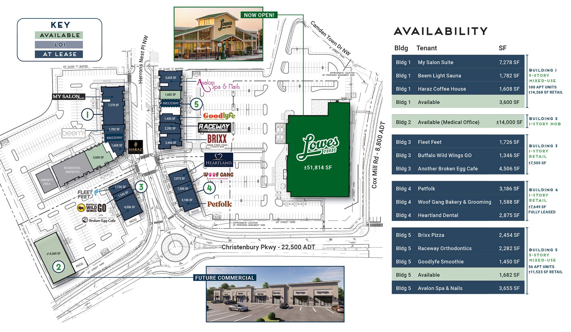 Christenbury Village Concord site plan leasing plan