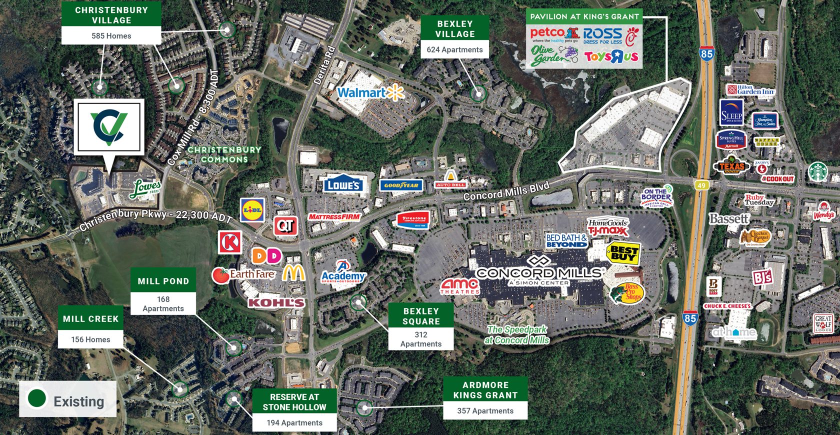 Christenbury Village market aerial