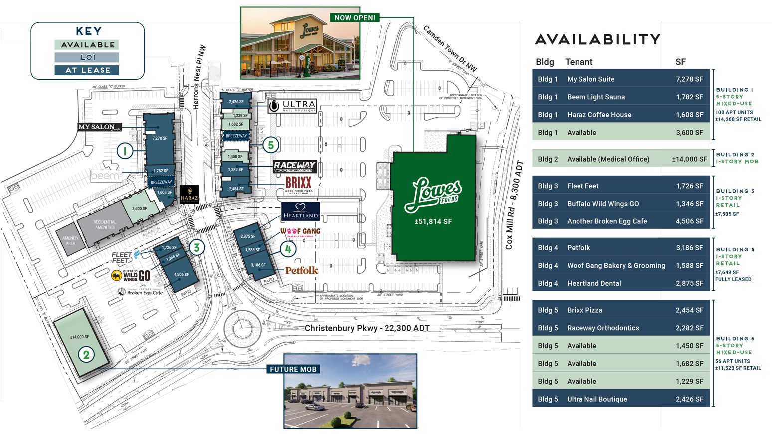 Christenbury Leasing Plan