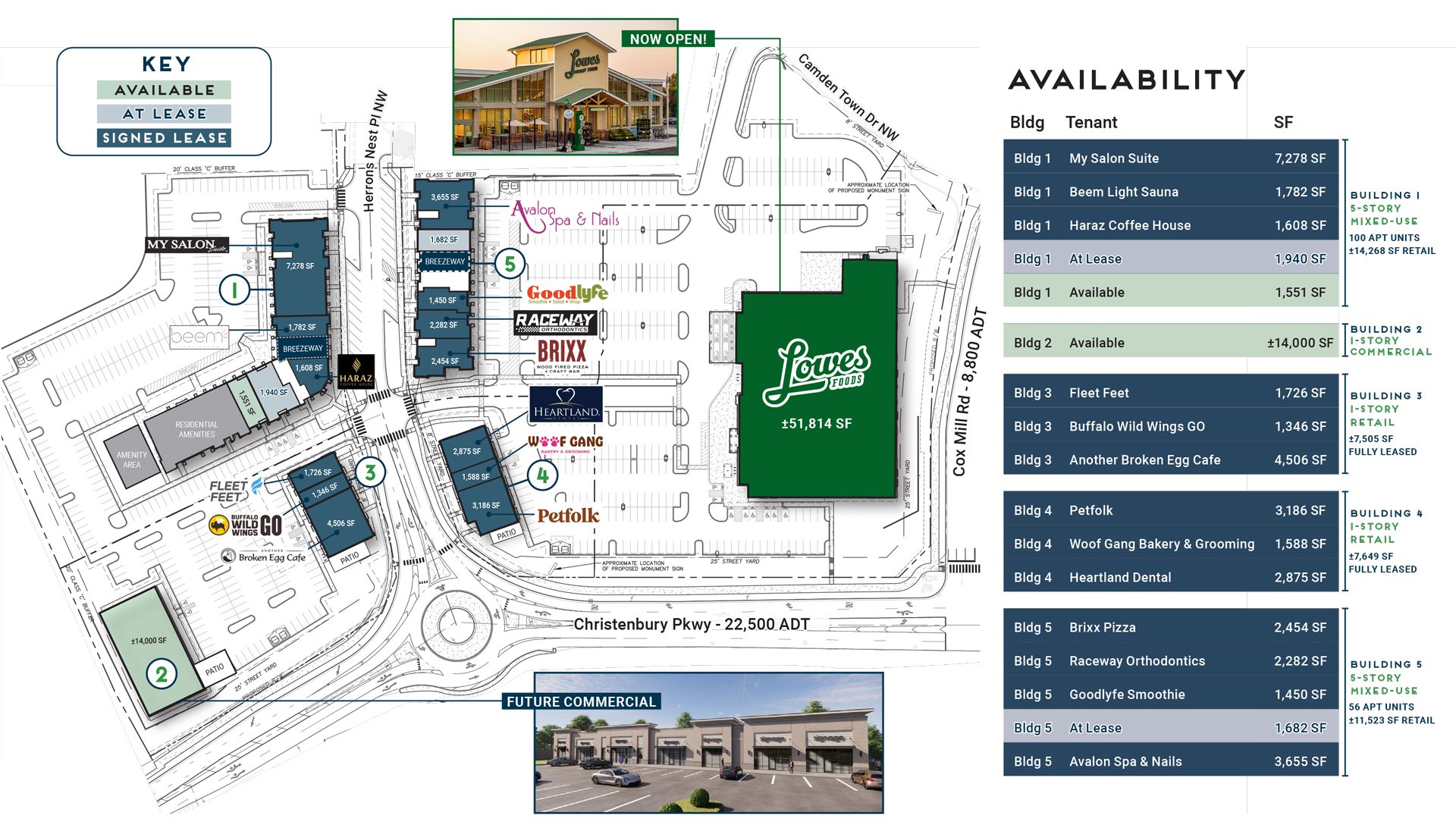 Christenbury Leasing Plan