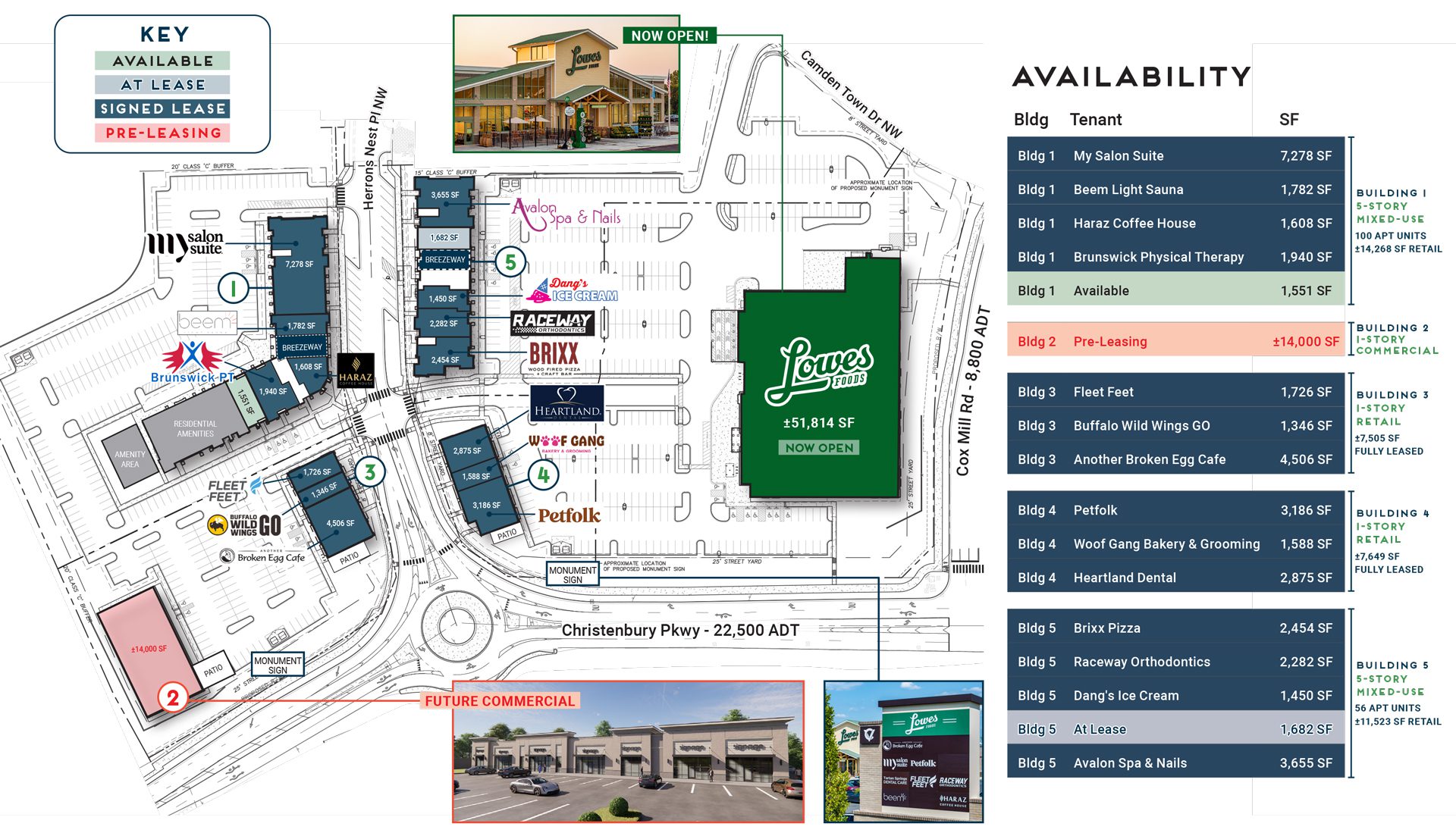 Christenbury Village Leasing Plan