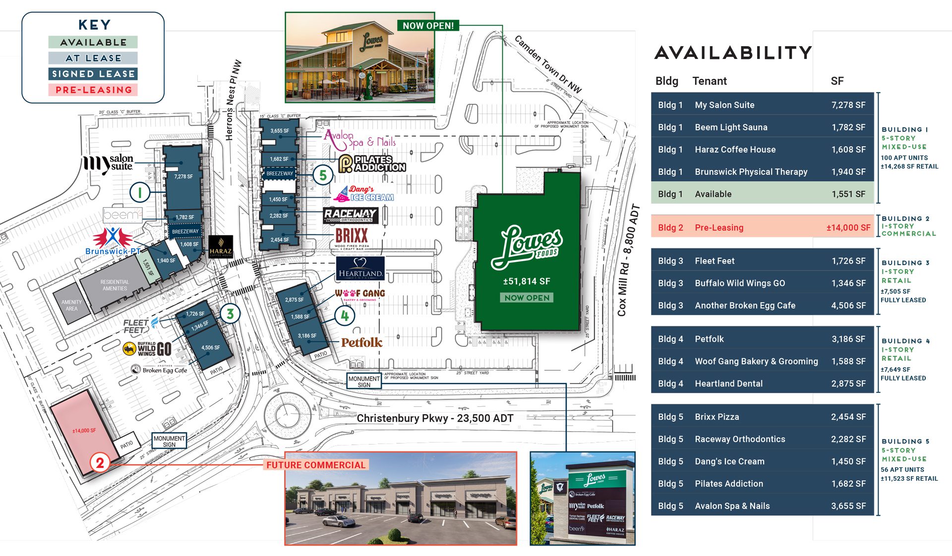 Christenbury Village Leasing Plan
