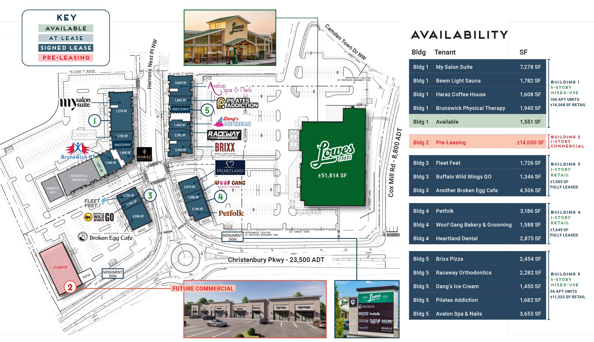 Christenbury Village Leasing Plan