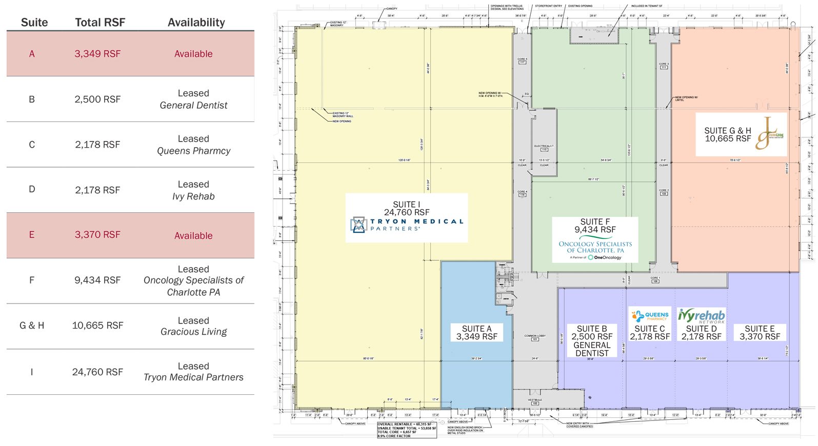 Colored site plan that shows tenants in the building