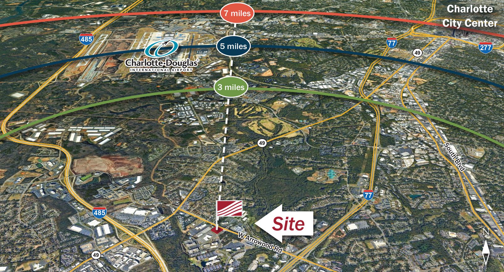 Arrowood Development Site MPV Properties