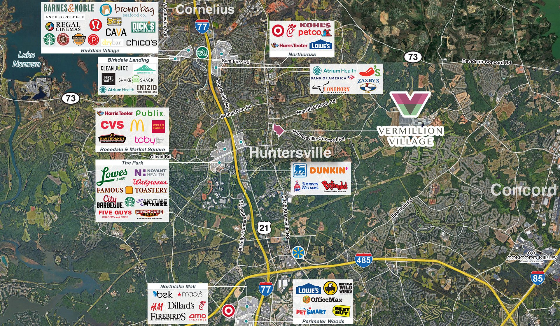 Huntersville-market-aerial