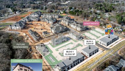 Vermillion Village aerial overlay with KidzNova