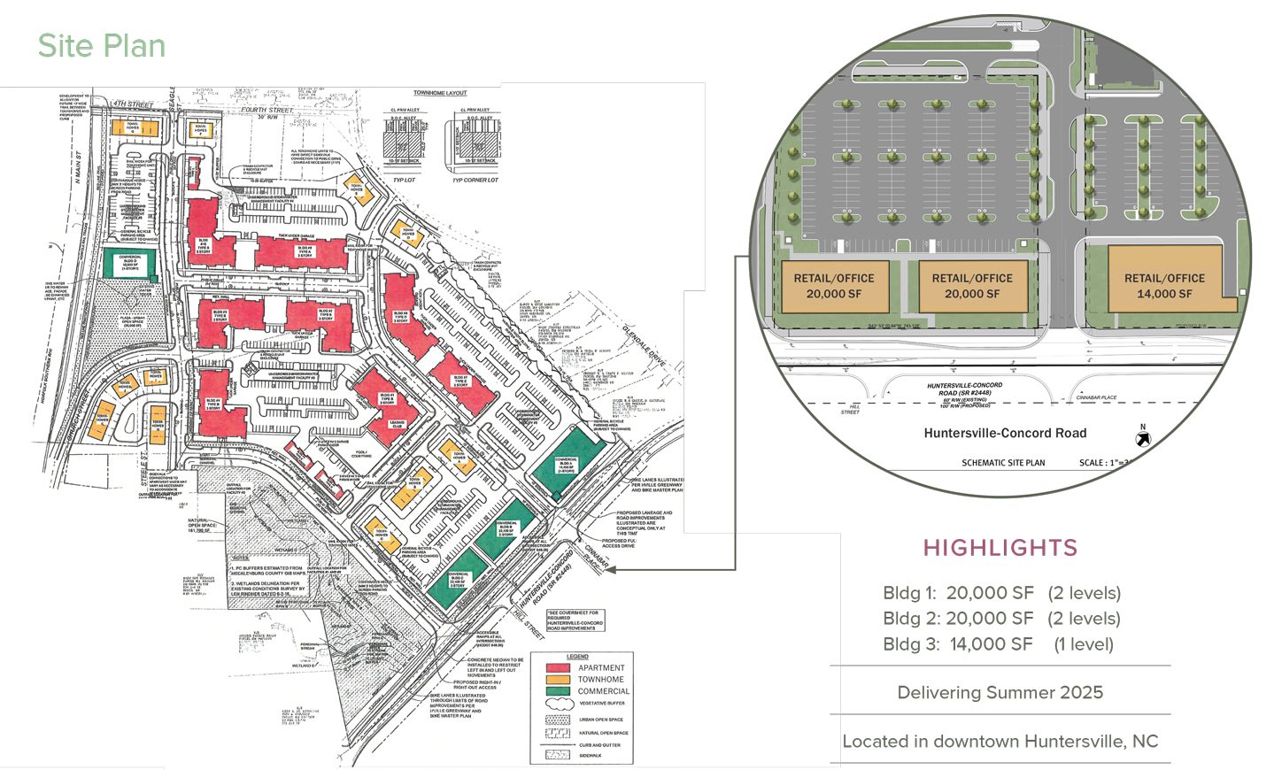 Vermillion Village Site Plan
