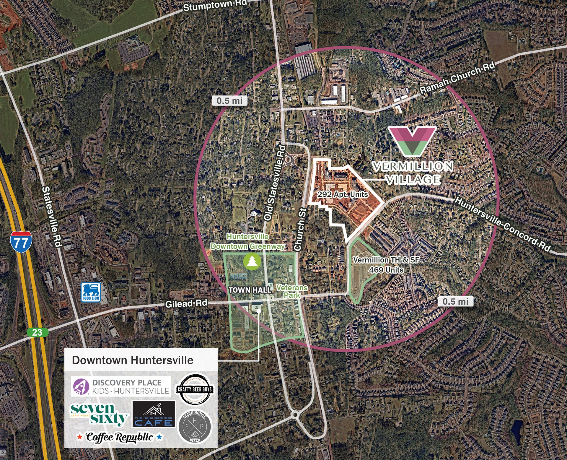Vermillion-Village-location-aerial