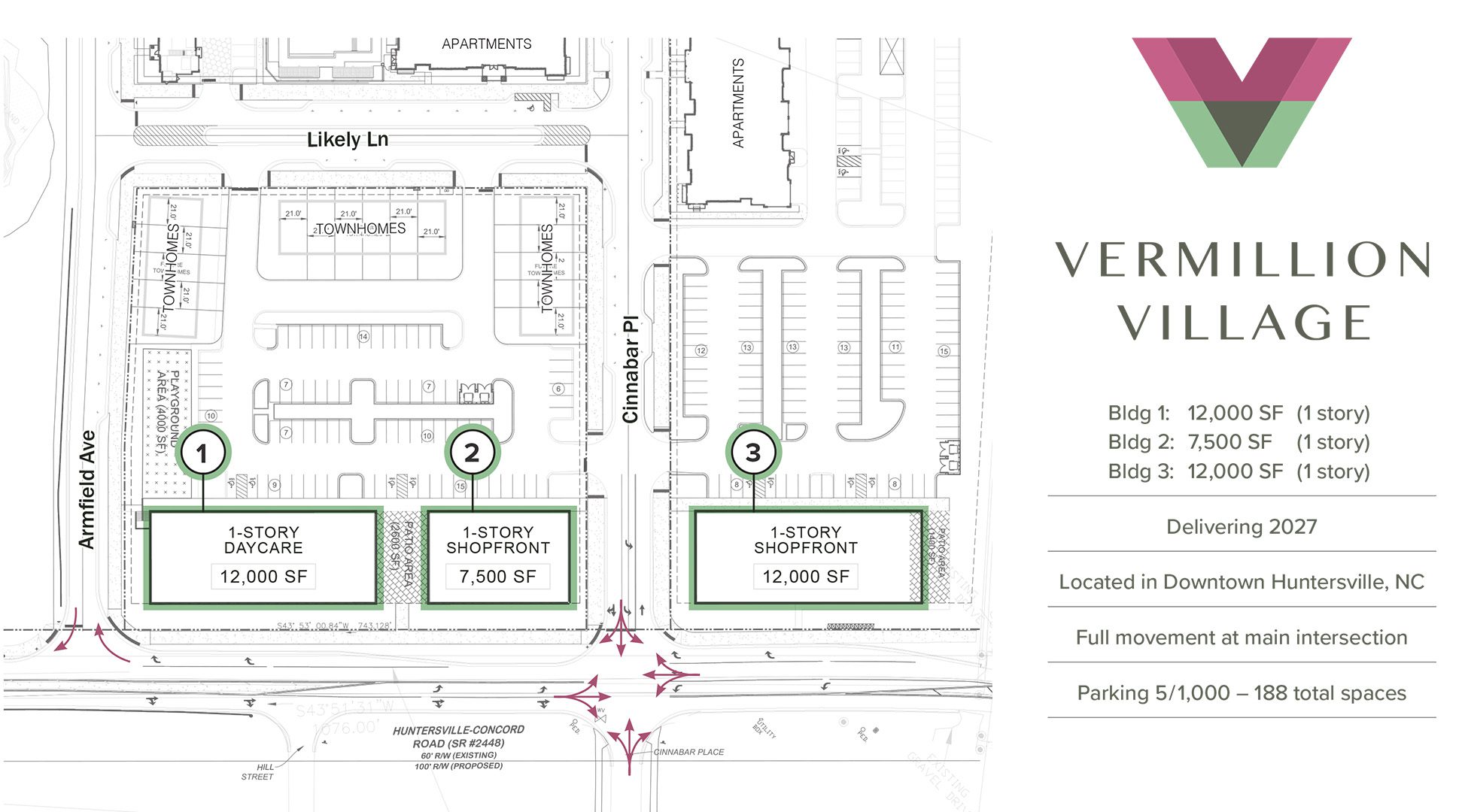 Vermillion Village commercial site plan March 2026