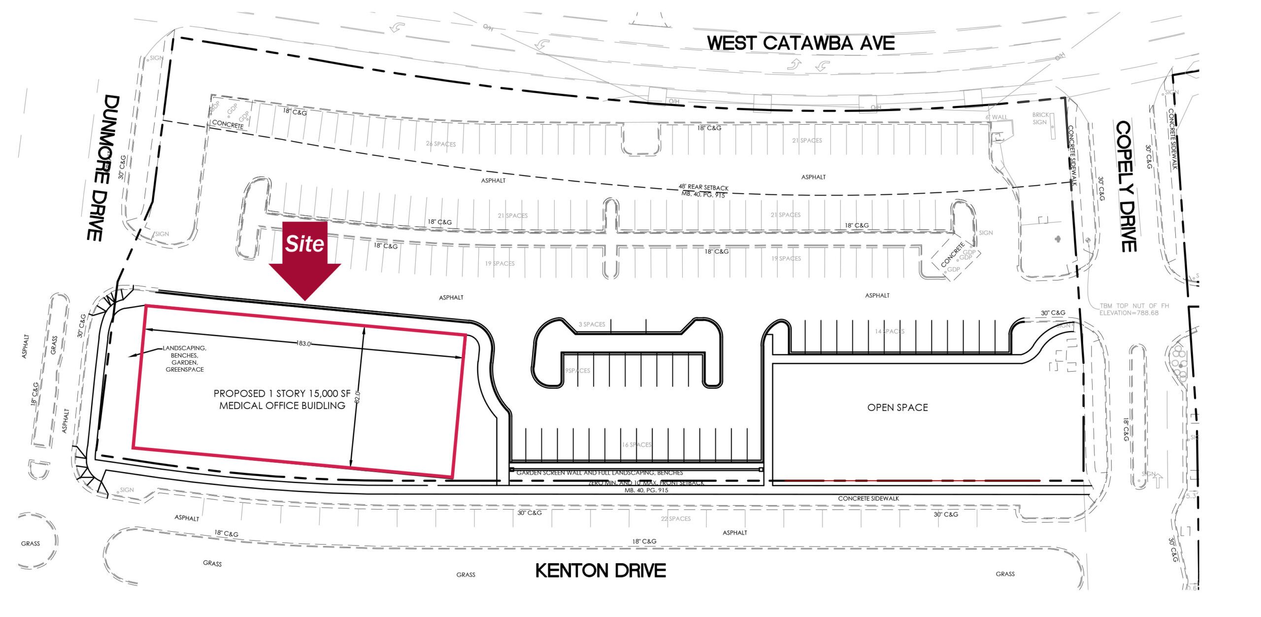 Site Plan 15,000 SF aerial with Parking