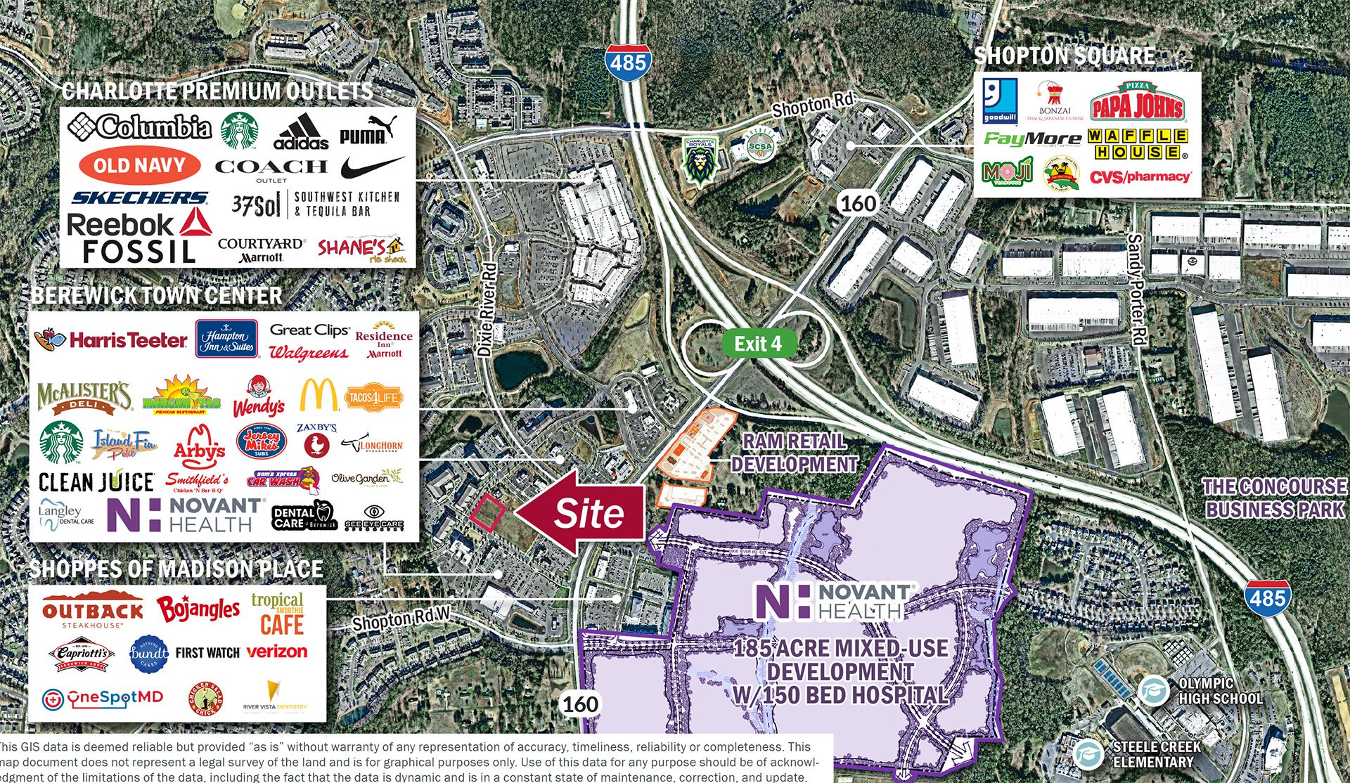 Berewick retail aerial showing Novant future development