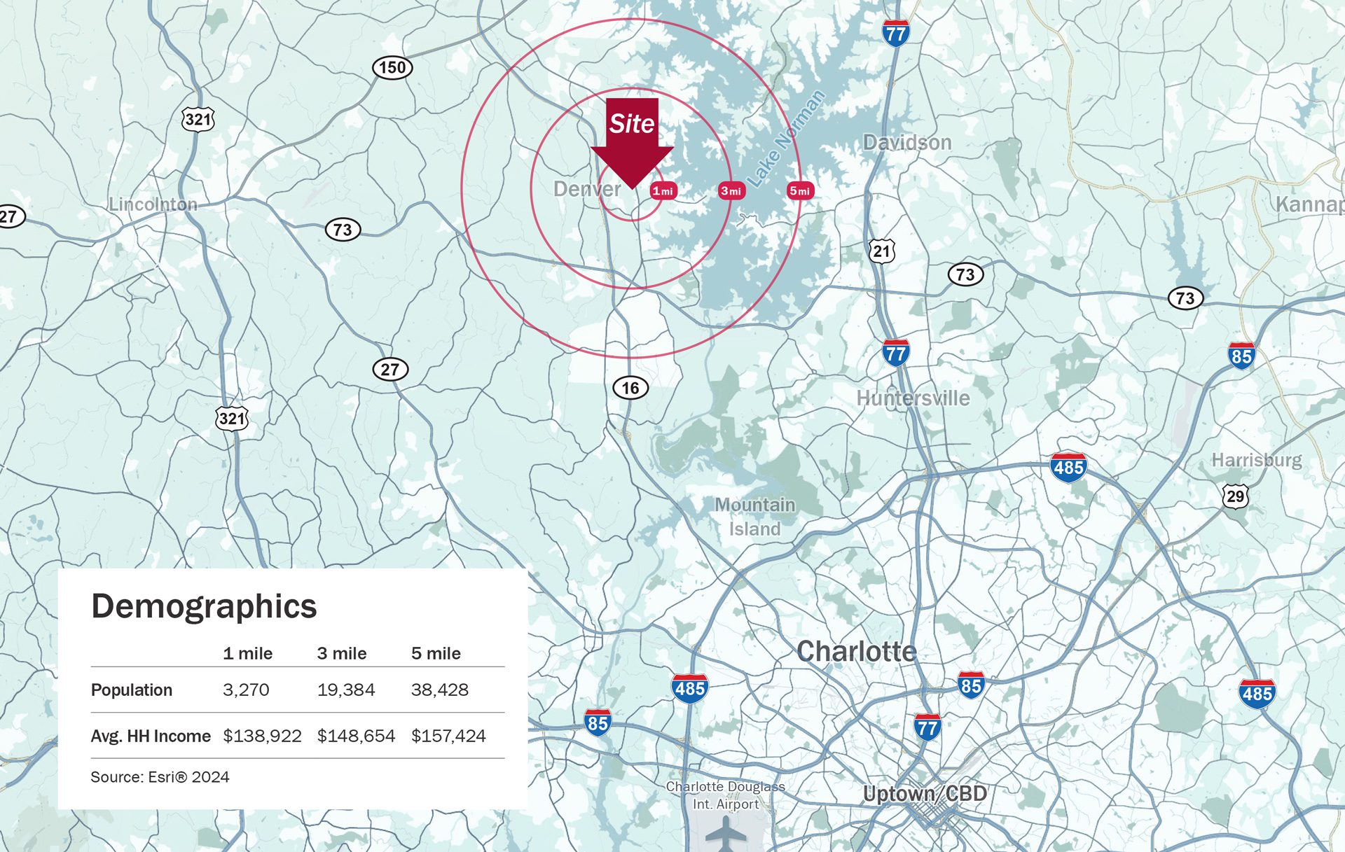 Aerial Locater Map of Denver NC to Charlotte