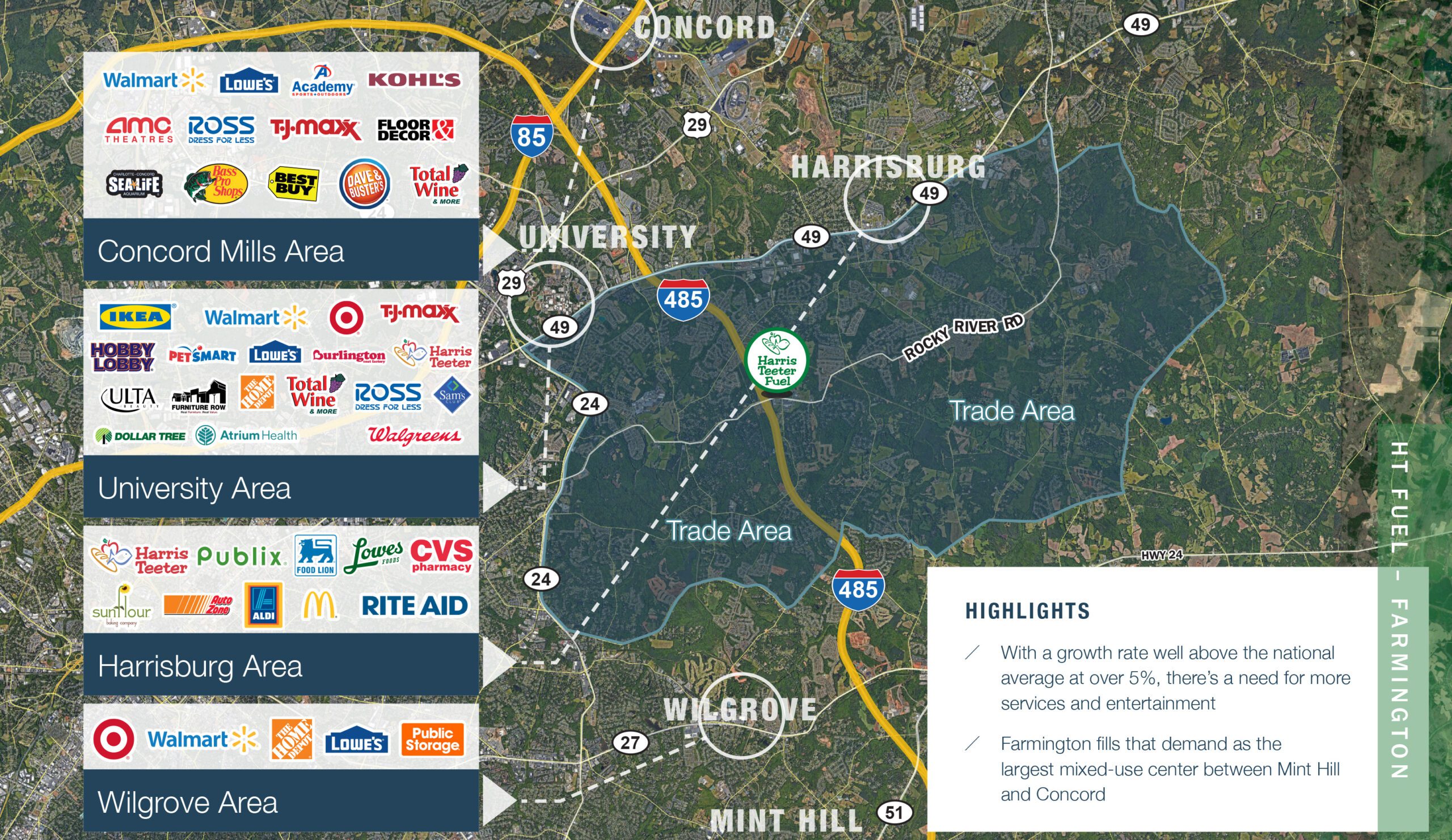 Aerial Map of Charlotte and surrounding areas with retail pinned