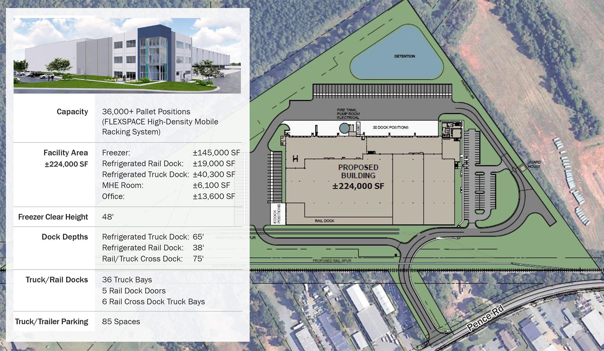 Industrial land speculative site plan