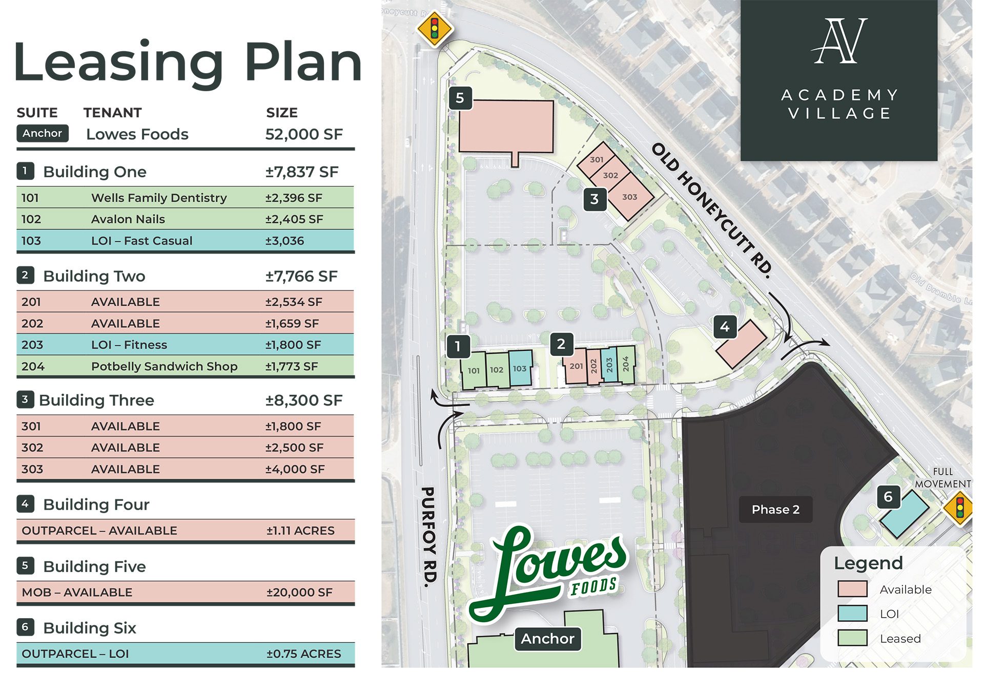 Academy Village Fuquay-Varina NC leasing plan January 2026