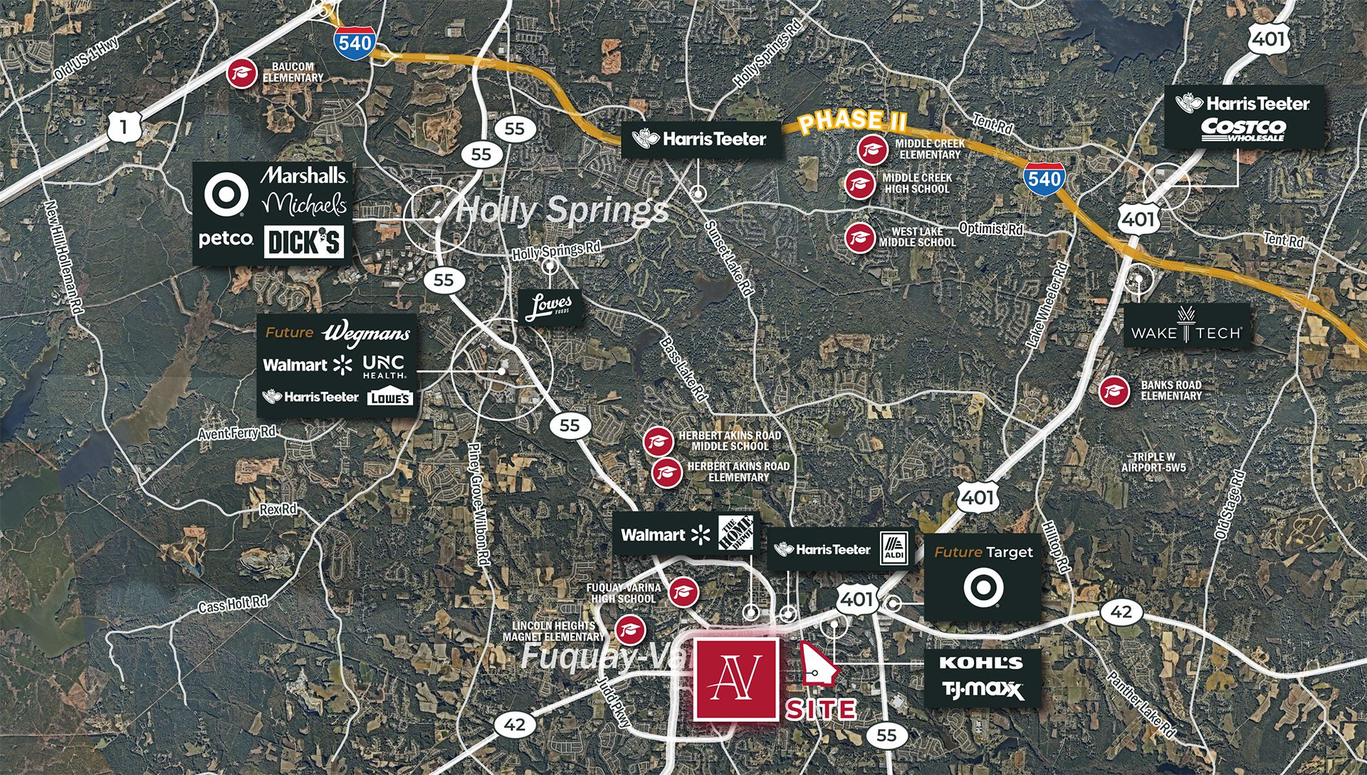 Fuquay-Varina market aerial