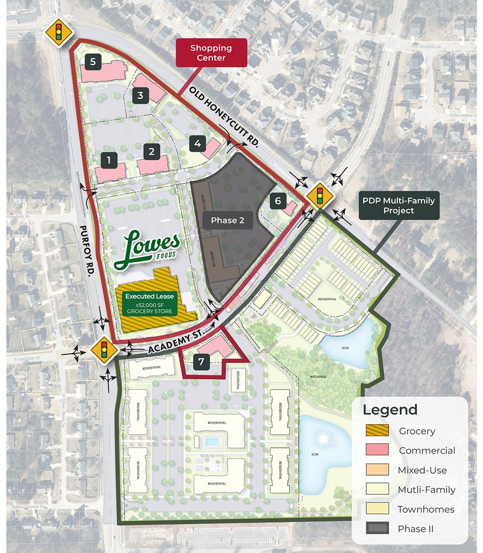 Academy Village Master Plan for Fuquay-Varina, NC
