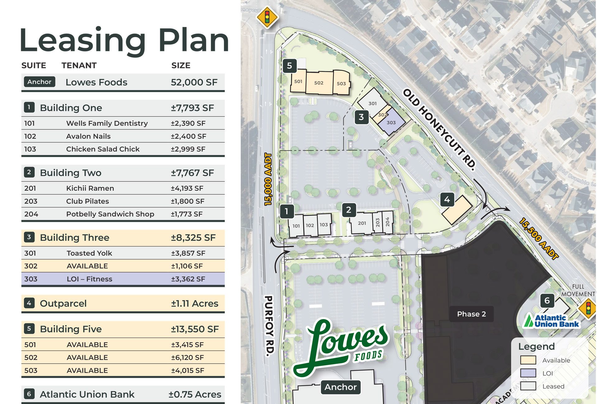 leasing plan at Academy Village in Fuquay-Varina, NC as of June 2026