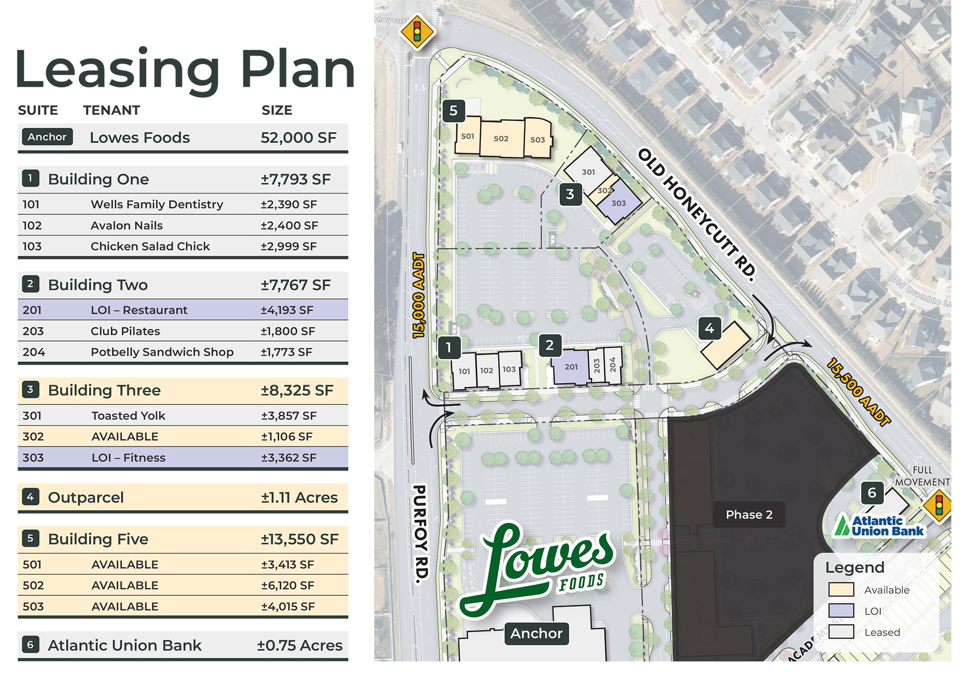Current leasing plan with tenants at Academy Village shopping center in North Carolina