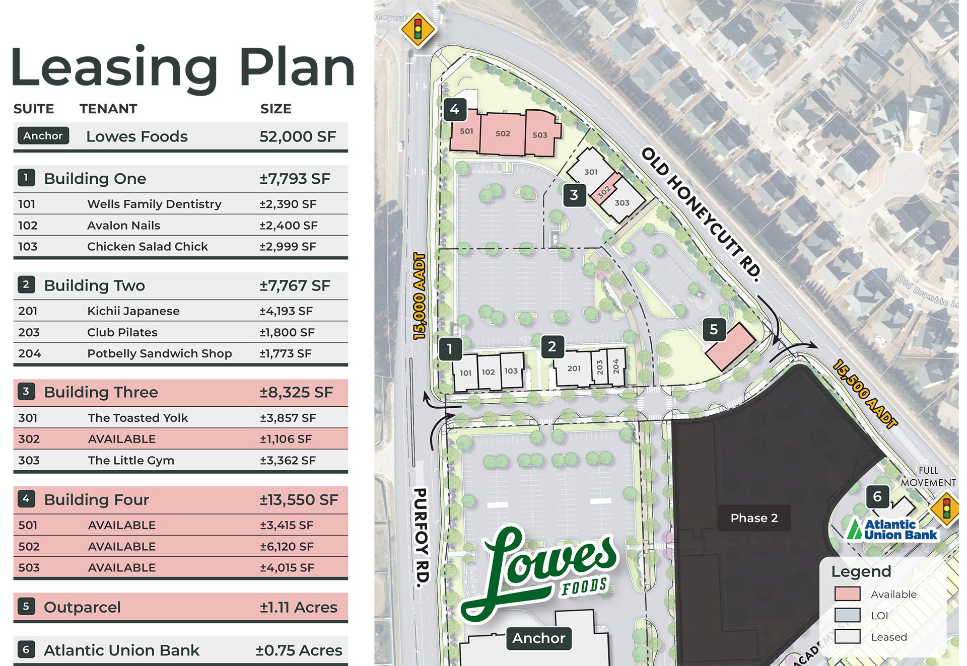 Leasing Plan as of August 2026 at Academy Village retail center