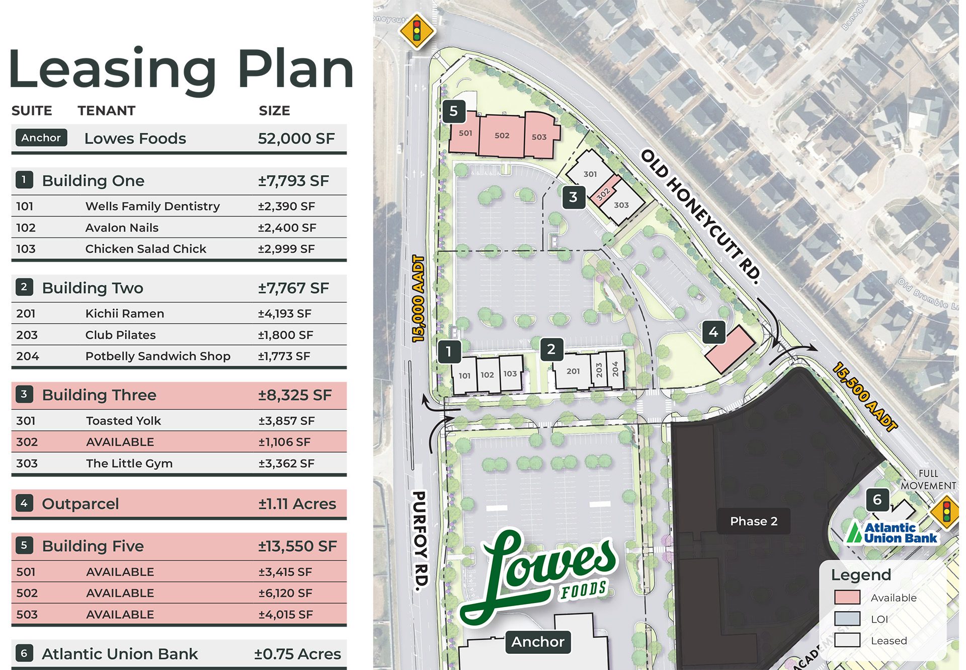 Academy Village master leasing plan with availability as of July 30, 2026