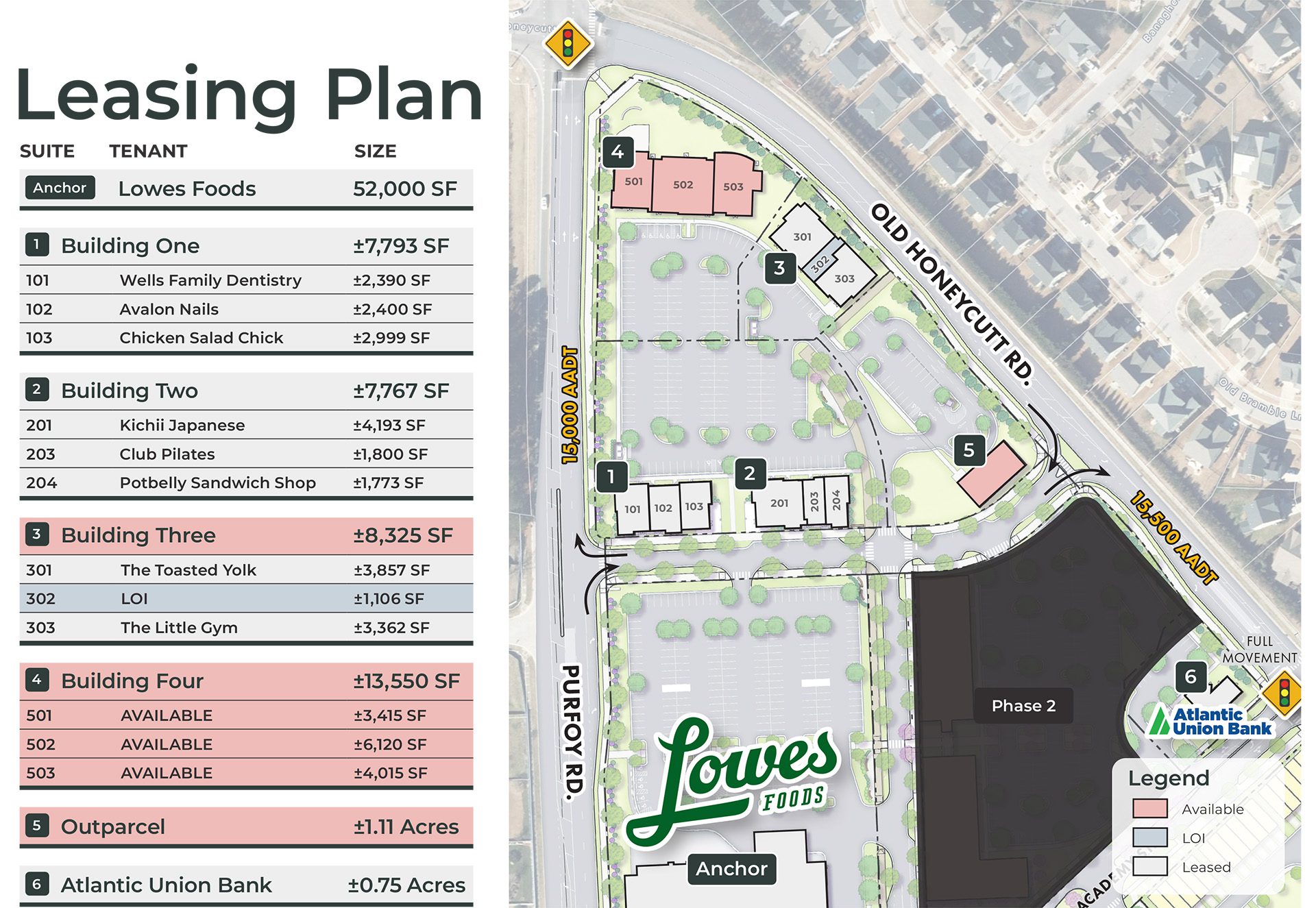 leasing plan for Academy Village in Fuquay-Varina anchored by Lowes Foods