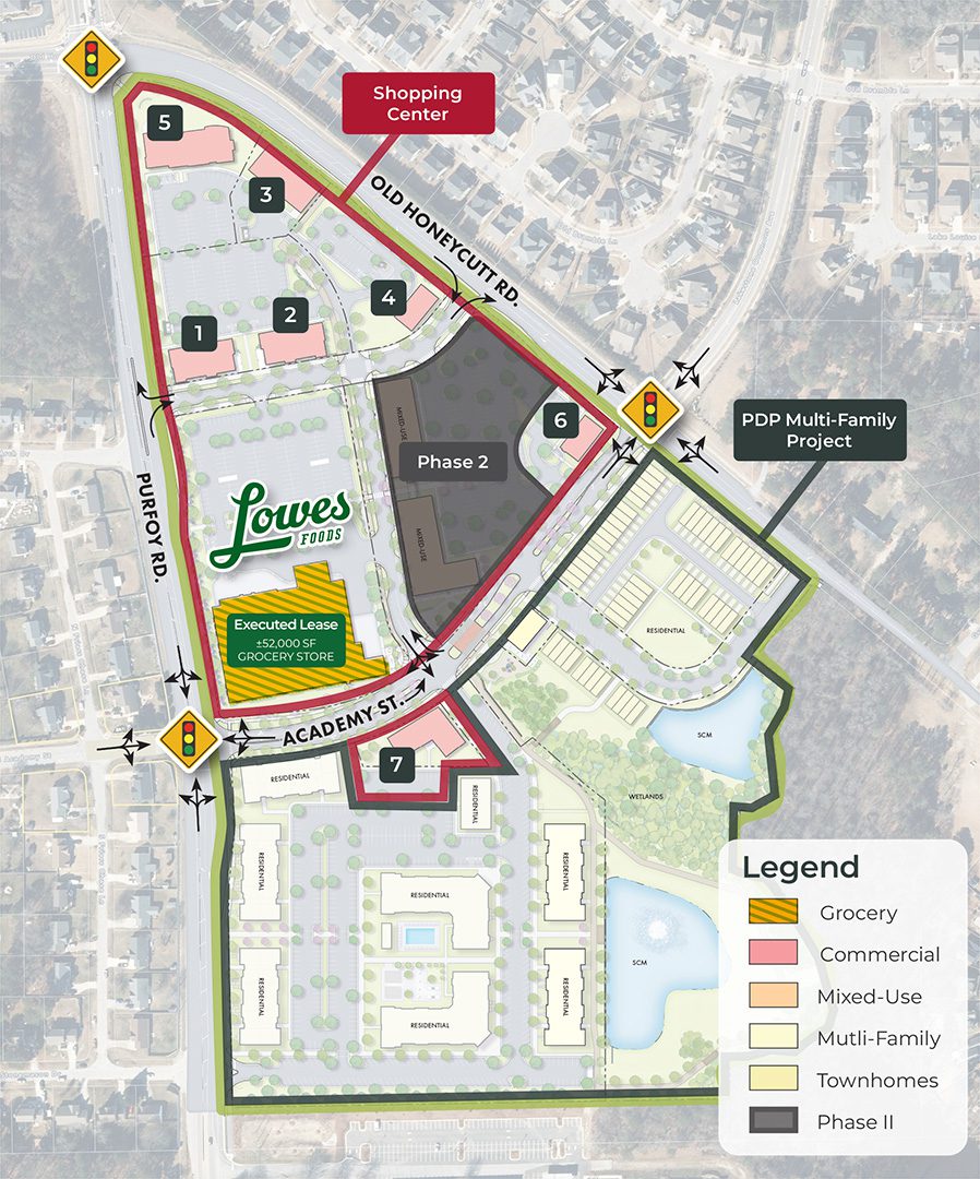 Academy Village mixed-use development master plan in Fuquay-Varina, NC