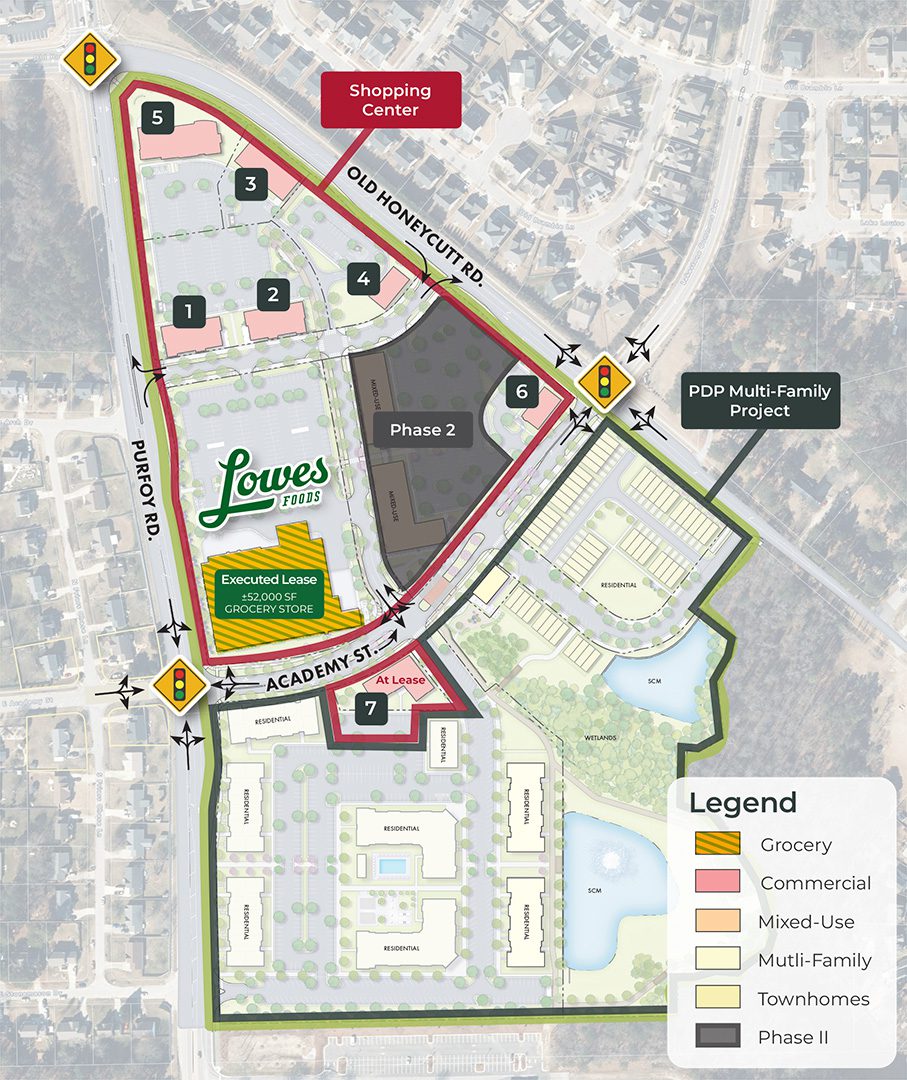Academy Village master plan in Fuquay-Varina, NC