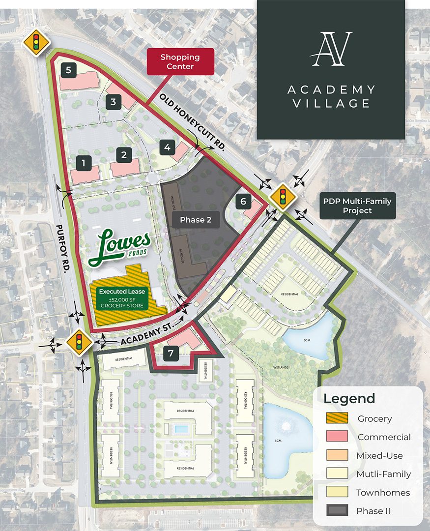 Academy Village mixed-use development master plan in Fuquay-Varina, NC