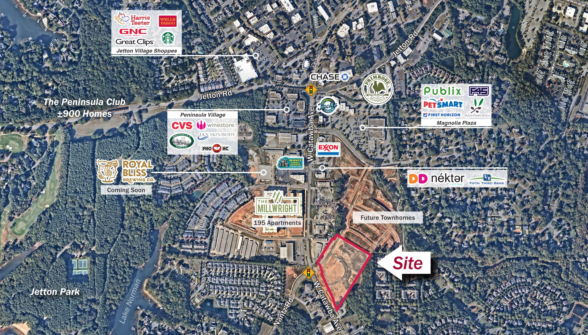 Nantz Road Retail Nearby Aerial