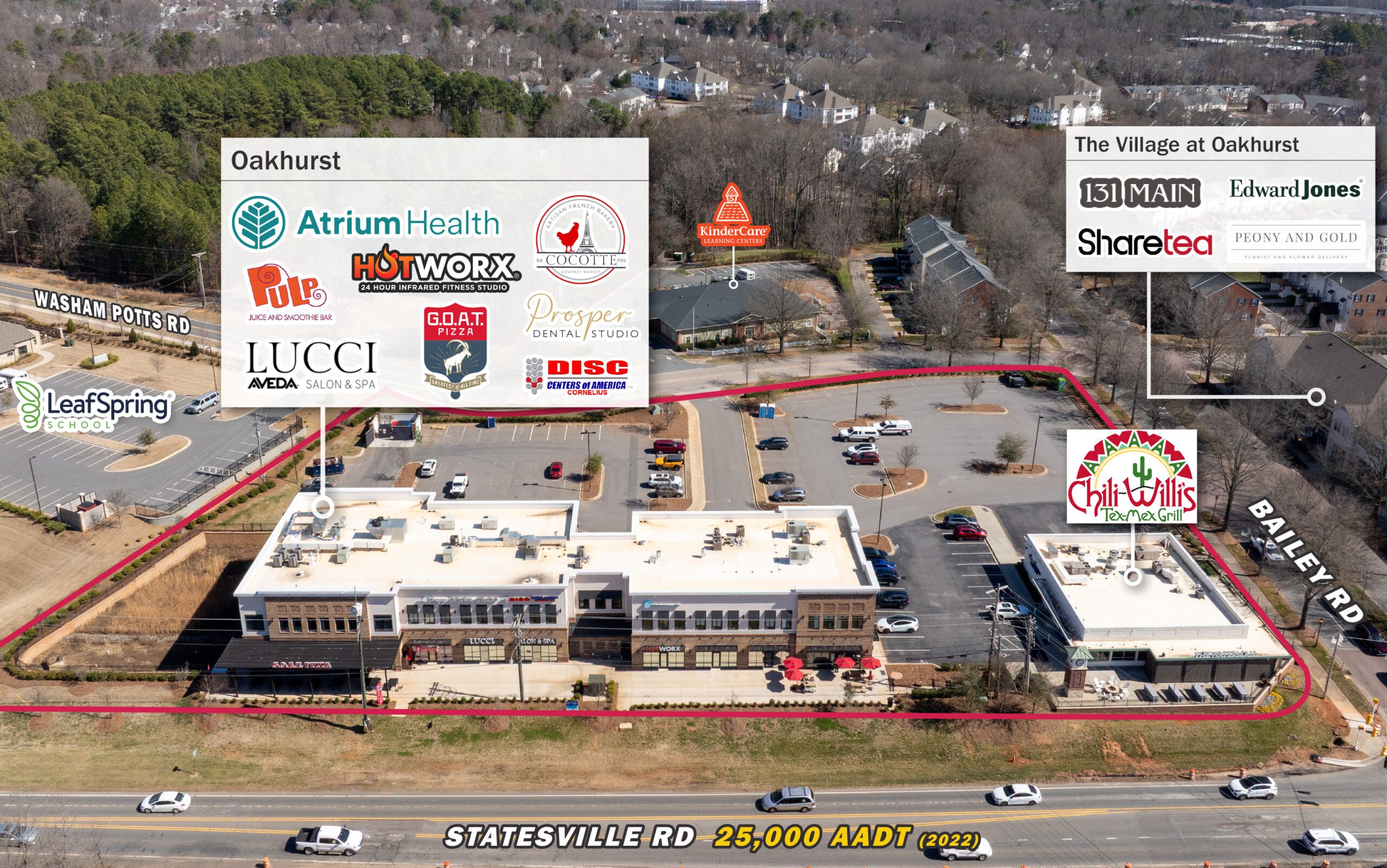 Brick Multi Tenant 2 story Building with parking lot aerial view with red outline
