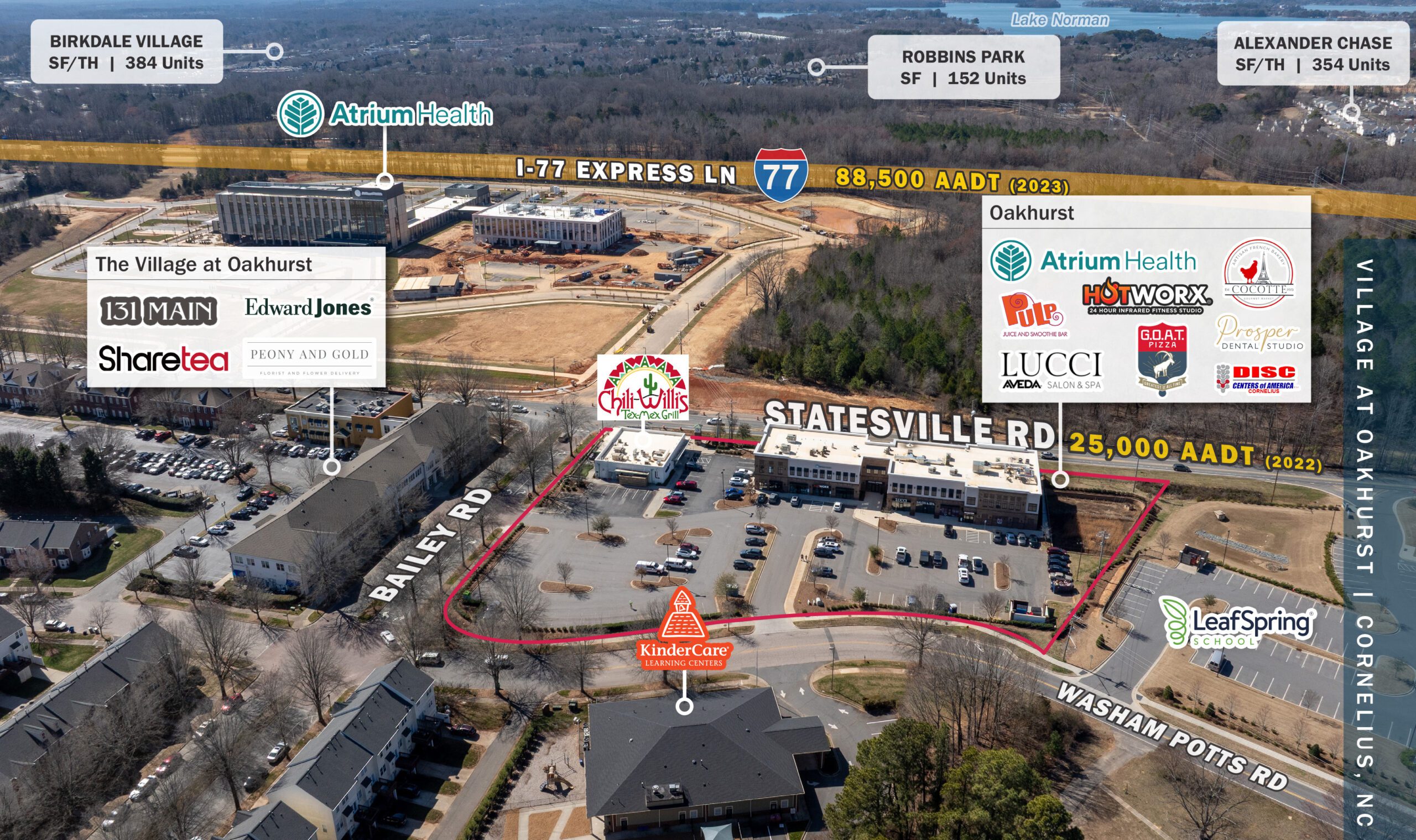 Brick Multi Tenant 2 story Building with parking lot aerial view with red outline