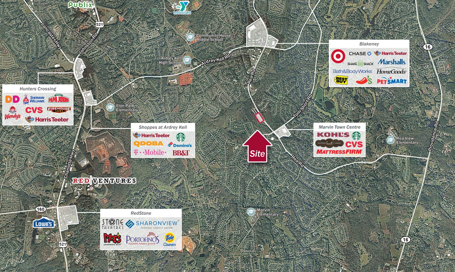 market aerial with retail South Charlotte Waxhaw