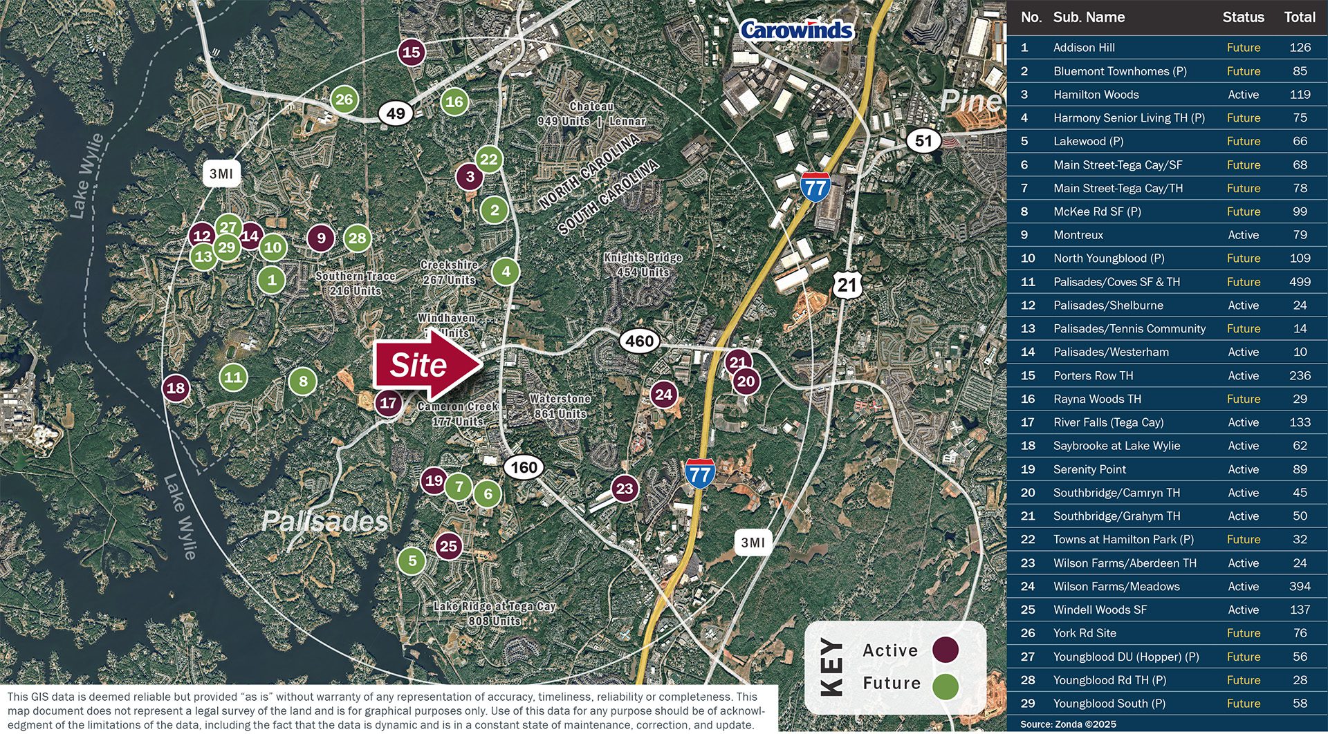 Fort Mill Tega Cay residential development activity