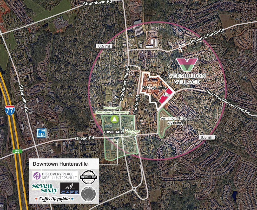 Vermillion Village Land Location