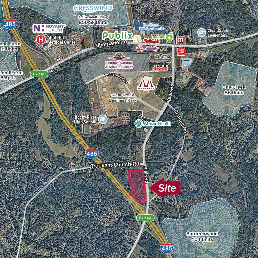 Mint Hill land site market aerial access
