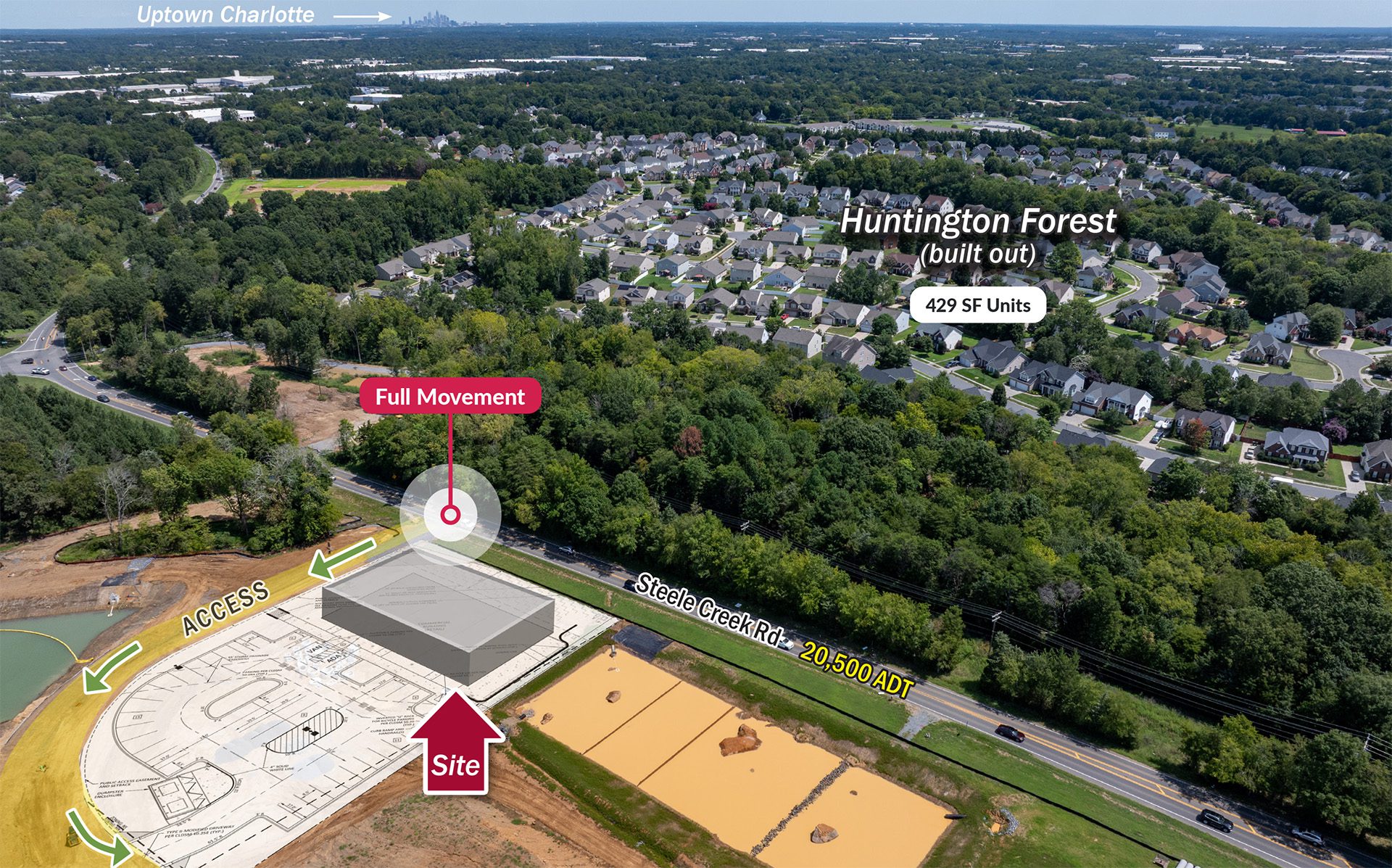 Parkside Crossing retail site aerial with building and site plan overlay