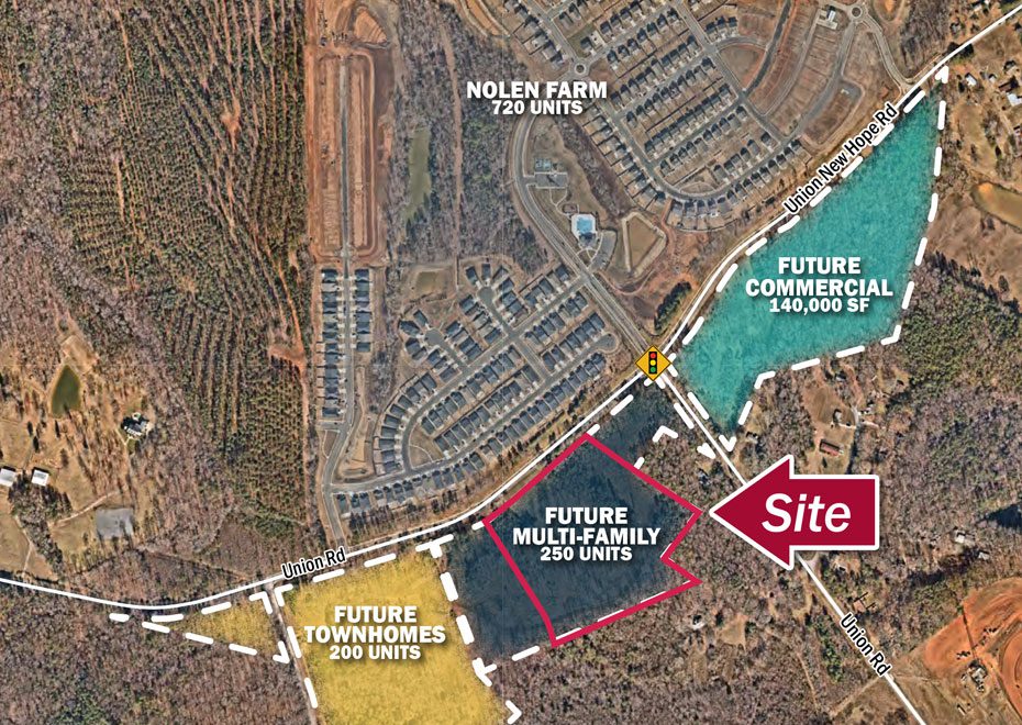 Union-Rd-Multi-Family-Land-Cover