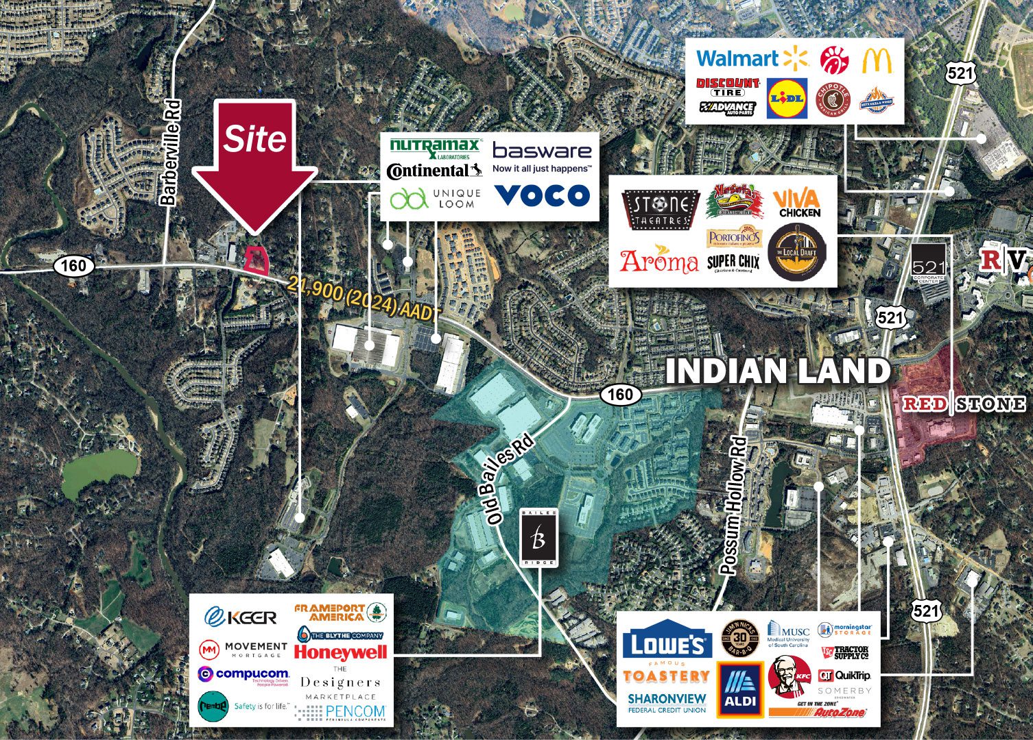 936-Fort-Mill-Highway-Cover