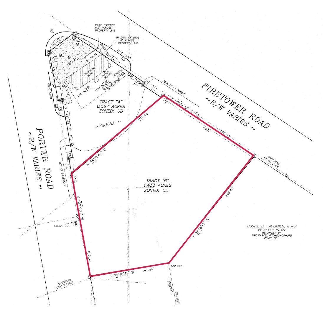 Firetower-Rd-Rock-Hill-SP