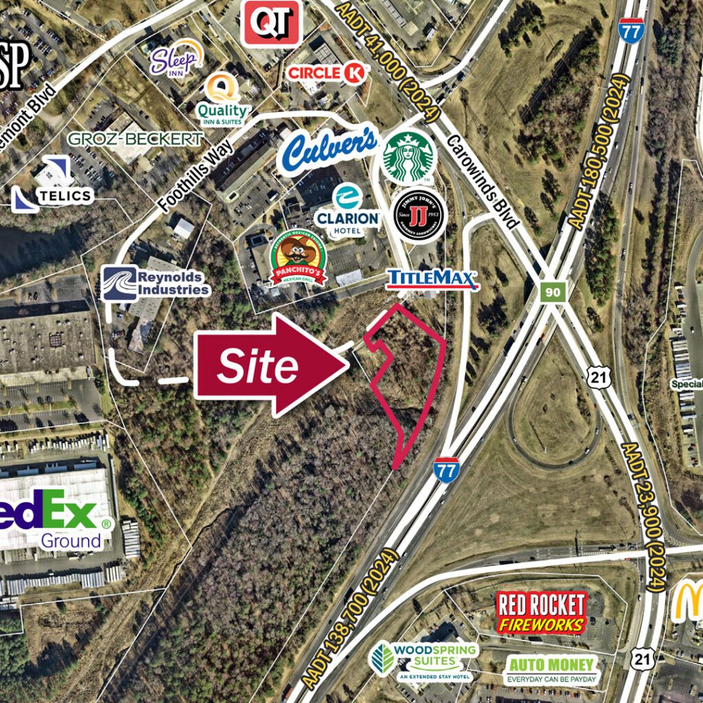 Fort-Mill-Commercial-Land-Cover