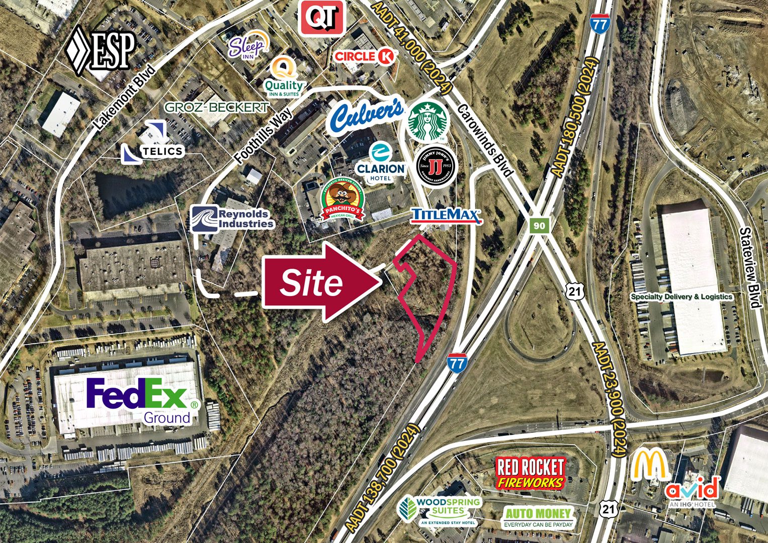 Fort-Mill-Commercial-Land-Cover